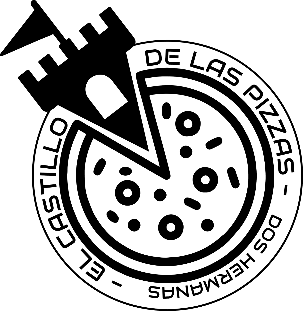 El Castillo de las Pizzas